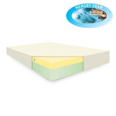 Putnams Memory Foam Mattress With Coolmax Cover